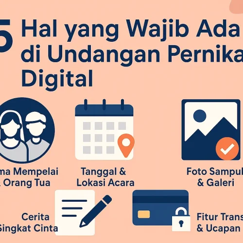 5 Hal yang Wajib Ada di Undangan Pernikahan Digital